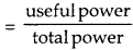 Bihar Board Class 12th Physics Solutions Chapter 11 Dual Nature of Radiation and Matter - 93