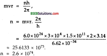 Bihar Board Class 12th Physics Solutions Chapter 12 Atoms - 10