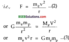 Bihar Board Class 12th Physics Solutions Chapter 12 Atoms - 11
