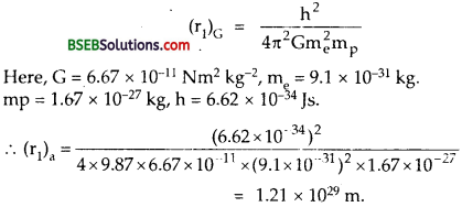 Bihar Board Class 12th Physics Solutions Chapter 12 Atoms - 13