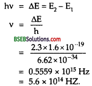 Bihar Board Class 12th Physics Solutions Chapter 12 Atoms - 3