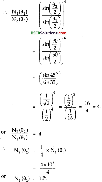 Bihar Board Class 12th Physics Solutions Chapter 12 Atoms - 67