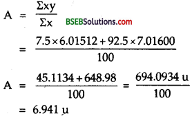 Bihar Board Class 12th Physics Solutions Chapter 13 Nuclei - 40