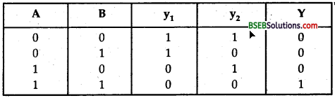 Bihar Board Class 12th Physics Solutions Chapter 14 Semiconductor Electronics Materials Devices and Simple Circuits - 10