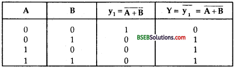 Bihar Board Class 12th Physics Solutions Chapter 14 Semiconductor Electronics Materials Devices and Simple Circuits - 18