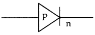 Bihar Board Class 12th Physics Solutions Chapter 14 Semiconductor Electronics Materials Devices and Simple Circuits - 24