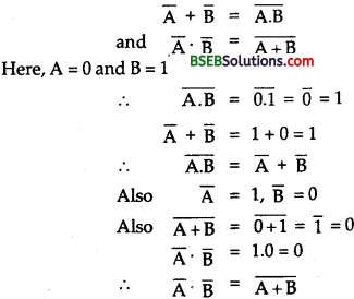 Bihar Board Class 12th Physics Solutions Chapter 14 Semiconductor Electronics Materials Devices and Simple Circuits - 36