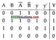 Bihar Board Class 12th Physics Solutions Chapter 14 Semiconductor Electronics Materials Devices and Simple Circuits - 55