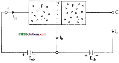Bihar Board Class 12th Physics Solutions Chapter 14 Semiconductor Electronics Materials Devices and Simple Circuits - 56