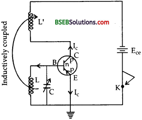 Bihar Board Class 12th Physics Solutions Chapter 14 Semiconductor Electronics Materials Devices and Simple Circuits - 59