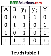 Bihar Board Class 12th Physics Solutions Chapter 14 Semiconductor Electronics Materials Devices and Simple Circuits - 75