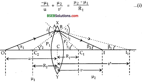 Bihar Board Class 12th Physics Solutions Chapter 9 Ray Optics and Optical Instruments - 106