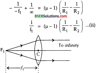 Bihar Board Class 12th Physics Solutions Chapter 9 Ray Optics and Optical Instruments - 109