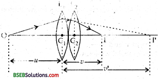 Bihar Board Class 12th Physics Solutions Chapter 9 Ray Optics and Optical Instruments - 116