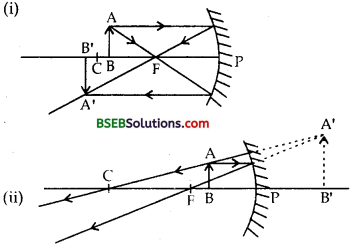 Bihar Board Class 12th Physics Solutions Chapter 9 Ray Optics and Optical Instruments - 122