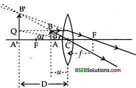 Bihar Board Class 12th Physics Solutions Chapter 9 Ray Optics and Optical Instruments - 123
