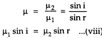 Bihar Board Class 12th Physics Solutions Chapter 9 Ray Optics and Optical Instruments - 130