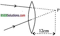Bihar Board Class 12th Physics Solutions Chapter 9 Ray Optics and Optical Instruments - 14