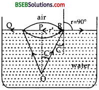 Bihar Board Class 12th Physics Solutions Chapter 9 Ray Optics and Optical Instruments - 153