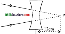 Bihar Board Class 12th Physics Solutions Chapter 9 Ray Optics and Optical Instruments - 16
