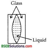 Bihar Board Class 12th Physics Solutions Chapter 9 Ray Optics and Optical Instruments - 168