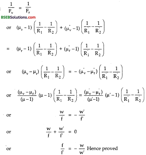 Bihar Board Class 12th Physics Solutions Chapter 9 Ray Optics and Optical Instruments - 185