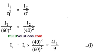 Bihar Board Class 12th Physics Solutions Chapter 9 Ray Optics and Optical Instruments - 188
