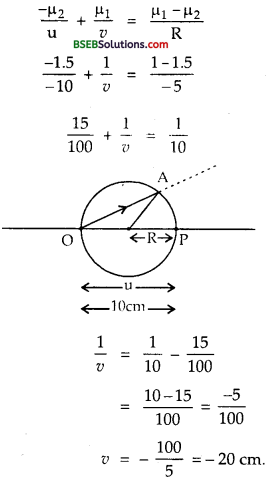 Bihar Board Class 12th Physics Solutions Chapter 9 Ray Optics and Optical Instruments - 190