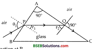 Bihar Board Class 12th Physics Solutions Chapter 9 Ray Optics and Optical Instruments - 193