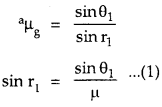 Bihar Board Class 12th Physics Solutions Chapter 9 Ray Optics and Optical Instruments - 194