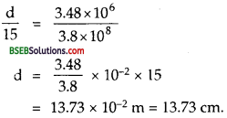Bihar Board Class 12th Physics Solutions Chapter 9 Ray Optics and Optical Instruments - 30