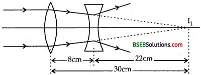 Bihar Board Class 12th Physics Solutions Chapter 9 Ray Optics and Optical Instruments - 47