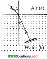 Bihar Board Class 12th Physics Solutions Chapter 9 Ray Optics and Optical Instruments - 80