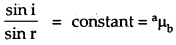 Bihar Board Class 12th Physics Solutions Chapter 9 Ray Optics and Optical Instruments - 81