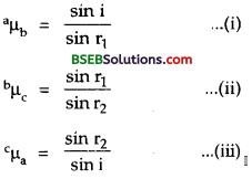 Bihar Board Class 12th Physics Solutions Chapter 9 Ray Optics and Optical Instruments - 88