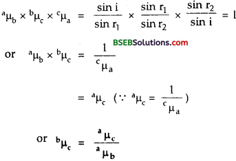 Bihar Board Class 12th Physics Solutions Chapter 9 Ray Optics and Optical Instruments - 90
