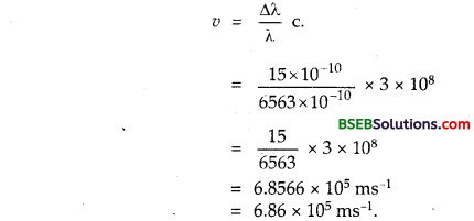 Bihar Board Class 12th Physics Solutions Chapter 10 Wave Optics 11