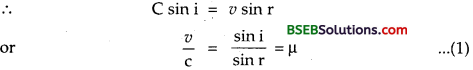 Bihar Board Class 12th Physics Solutions Chapter 10 Wave Optics 12