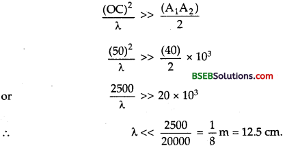 Bihar Board Class 12th Physics Solutions Chapter 10 Wave Optics 15