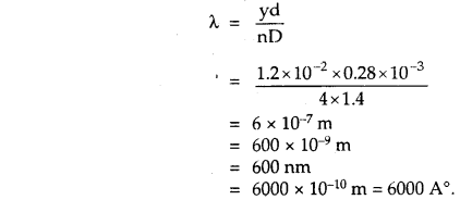 Bihar Board Class 12th Physics Solutions Chapter 10 Wave Optics 4