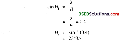 Bihar Board Class 12th Physics Solutions Chapter 10 Wave Optics 57