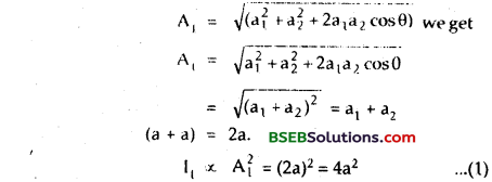 Bihar Board Class 12th Physics Solutions Chapter 10 Wave Optics 71