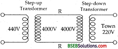 Bihar Board Class 12th Physics Solutions Chapter 7 Alternating Current 43