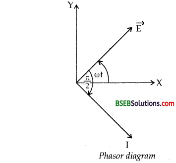 Bihar Board Class 12th Physics Solutions Chapter 7 Alternating Current 63