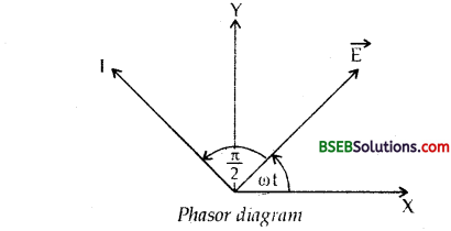 Bihar Board Class 12th Physics Solutions Chapter 7 Alternating Current 67