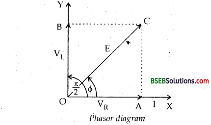 Bihar Board Class 12th Physics Solutions Chapter 7 Alternating Current 68