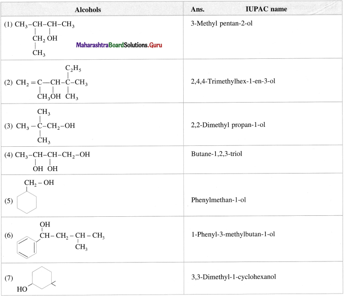 Maharashtra Board Class 12 Chemistry Solutions Chapter 11 Alcohols, Phenols and Ethers 24
