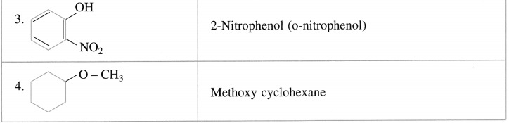 Maharashtra Board Class 12 Chemistry Solutions Chapter 11 Alcohols, Phenols and Ethers 37