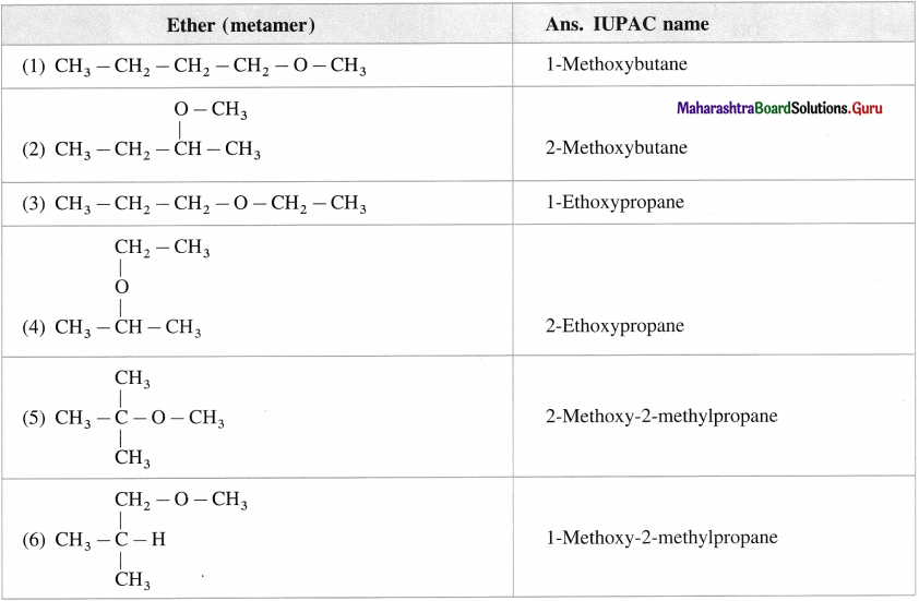 Maharashtra Board Class 12 Chemistry Solutions Chapter 11 Alcohols, Phenols and Ethers 38