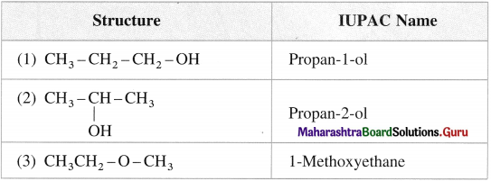 Maharashtra Board Class 12 Chemistry Solutions Chapter 11 Alcohols, Phenols and Ethers 41
